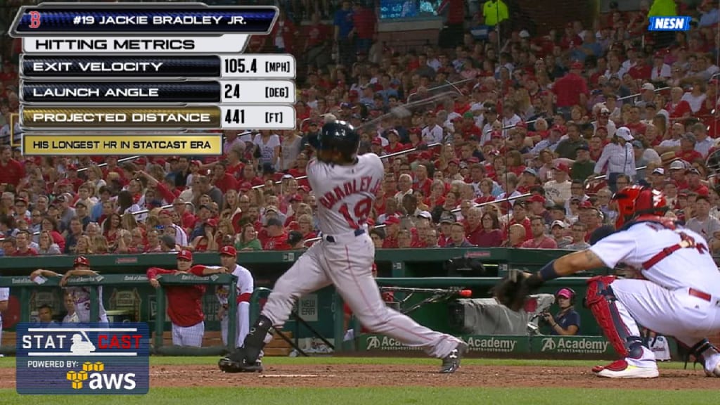 Jackie Bradley Jr. - Kansas City Royals Center Fielder - ESPN