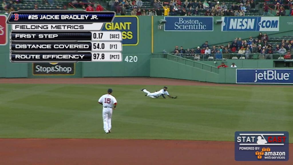 Jackie Bradley Jr.'s terrific catch highlights split for Red Sox - The  Boston Globe