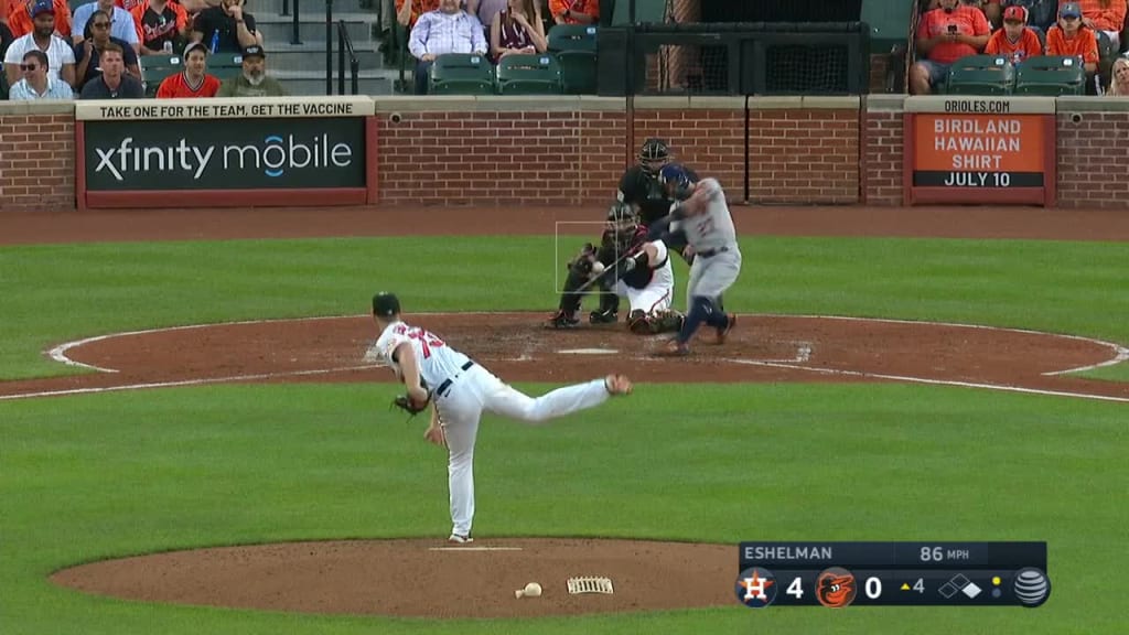 July 13, 2019 Baltimore Orioles - Birdland Hawaiian Shirt