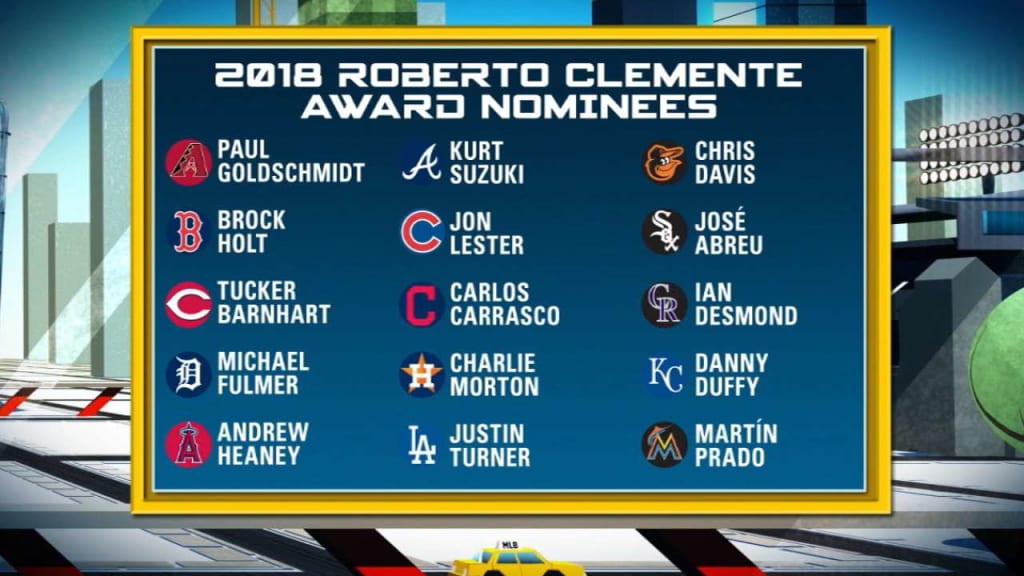 Brewers Corey Knebel nominated for Roberto Clemente Award