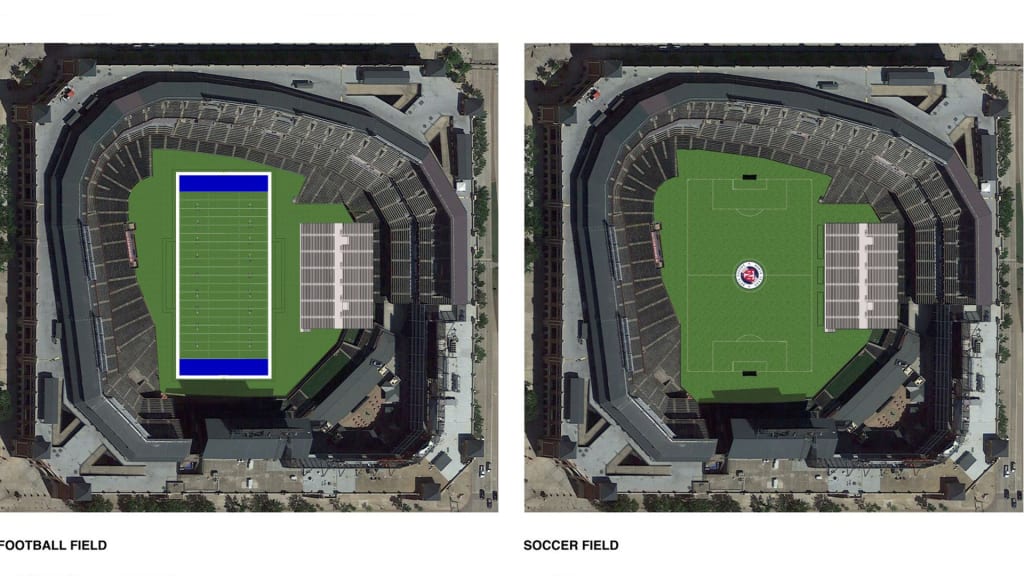 Globe Life Field - pictures, information and more of the future Texas  Rangers ballpark