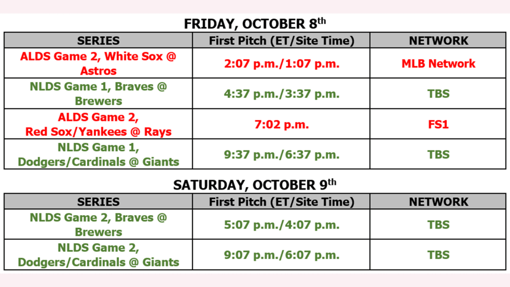 MLB Communications on X: The broadcast schedule for Postseason games  through Sunday was announced today by @MLB. @FS1 and @MLBNetwork will have  exclusive live coverage of the ALDS presented by @GoodSam, while @