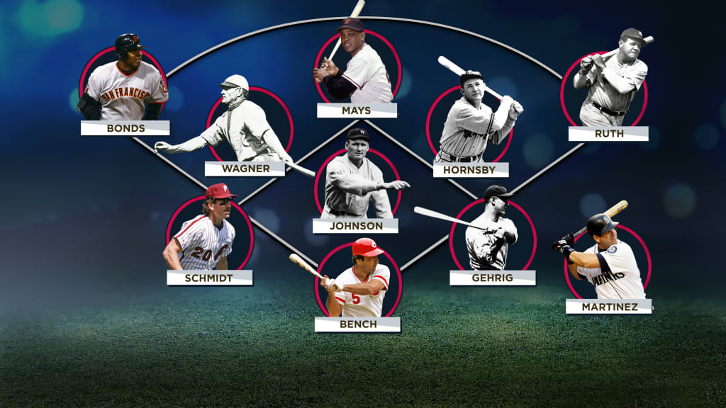 Wins Above Replacement (WAR) baseball statistic explained - AS