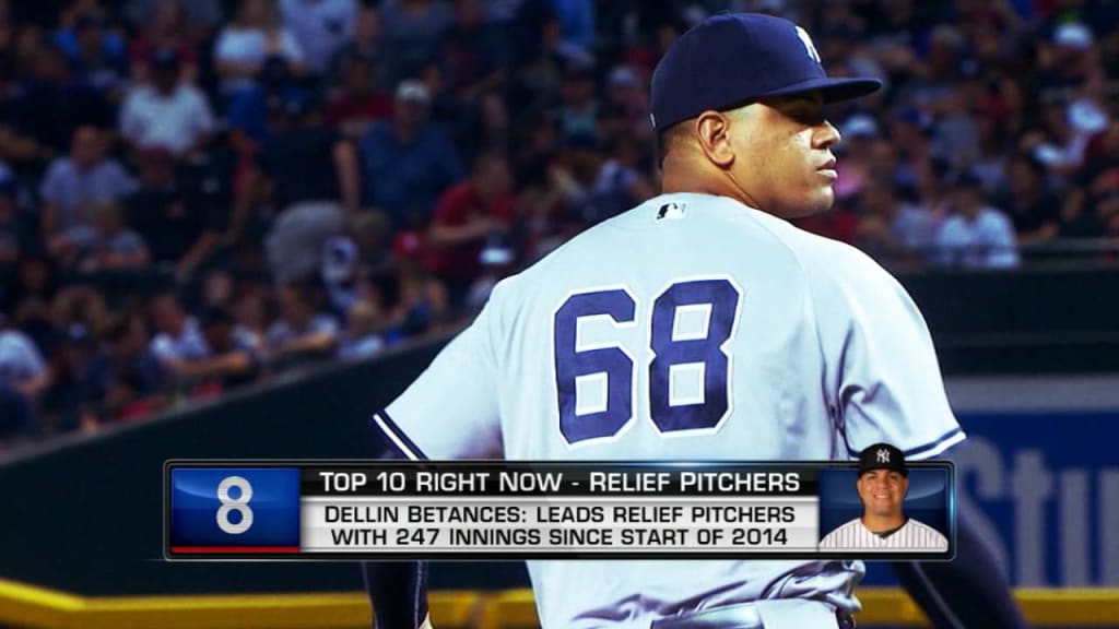 What Pros Wear: Dellin Betances' Nike Pro Combat Long Sleeve - What Pros  Wear