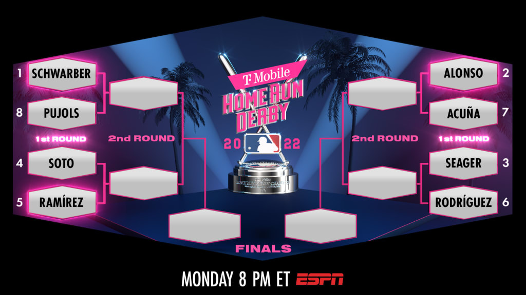 2022 MLB Home Run Derby bracket: Corey Seager joins Albert Pujols