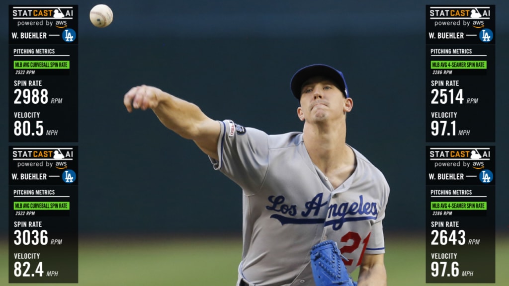 Walker Buehler's Injury Throws Los Angeles Dodgers A Wicked Curveball