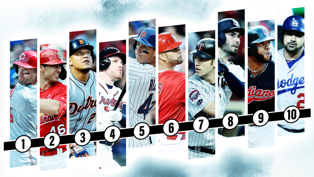 10 best first basemen of the 2010s