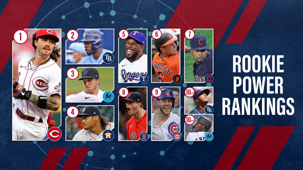 Updated 2021 MLB Top Prospects: Ranking the rookies, sleepers to