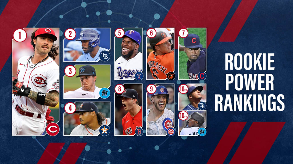 Final 2021 MLB Power Rankings