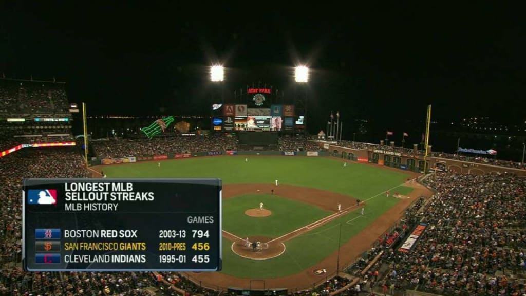 Record sellout crowd sees Sox gain ground