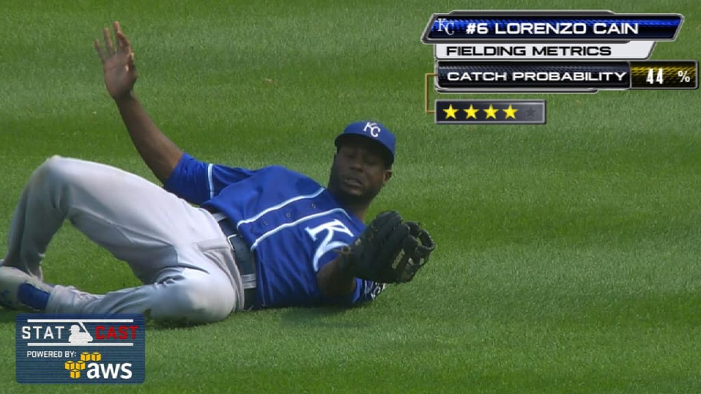 Royals To Honor Lorenzo Cain Retirement With On-Field Celebration