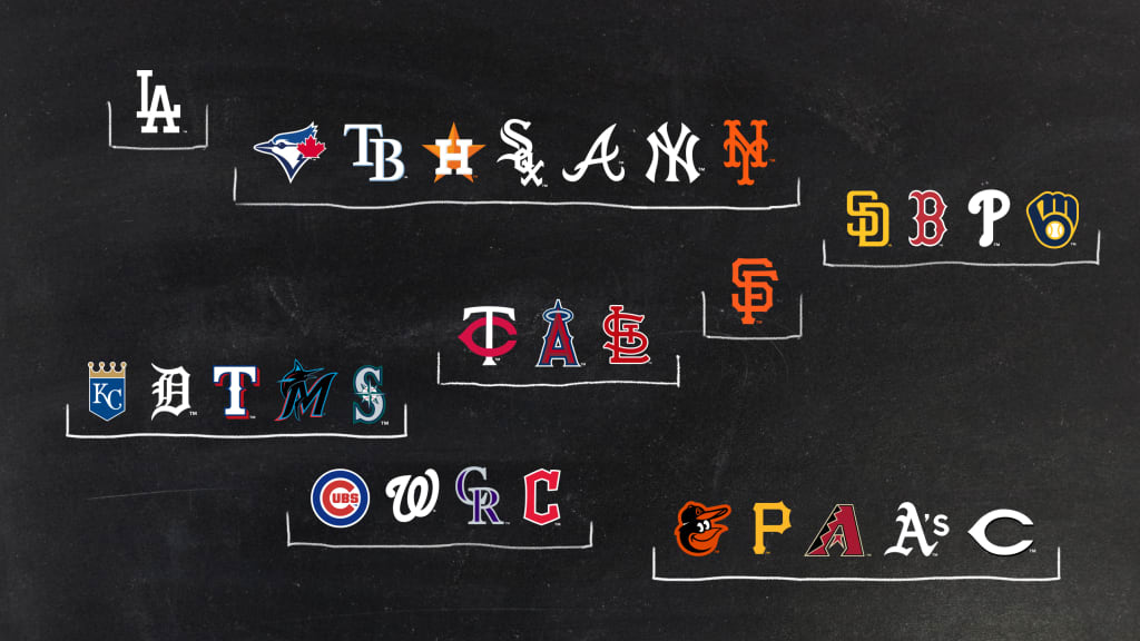 MLB Playoffs 2022: How every team can win the World Series, ranked by tiers  