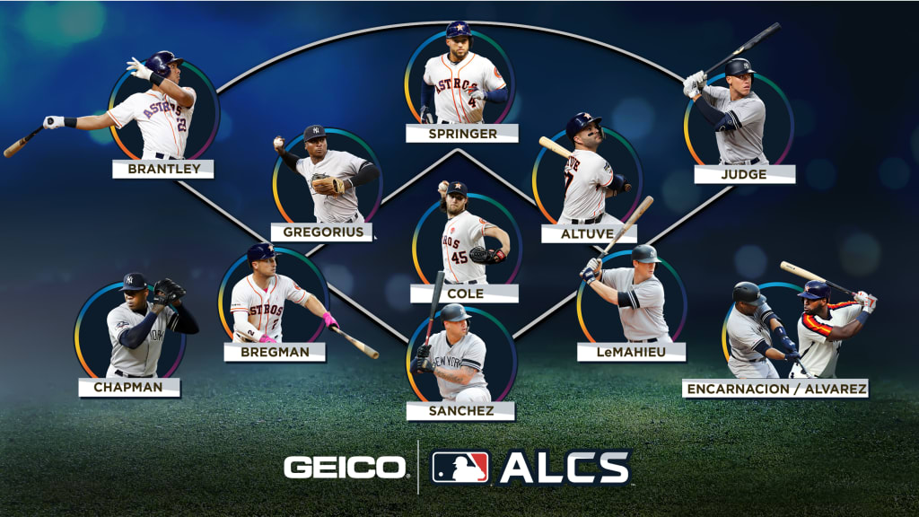 How do Angels measure up to Yankees? It doesn't look close - Los