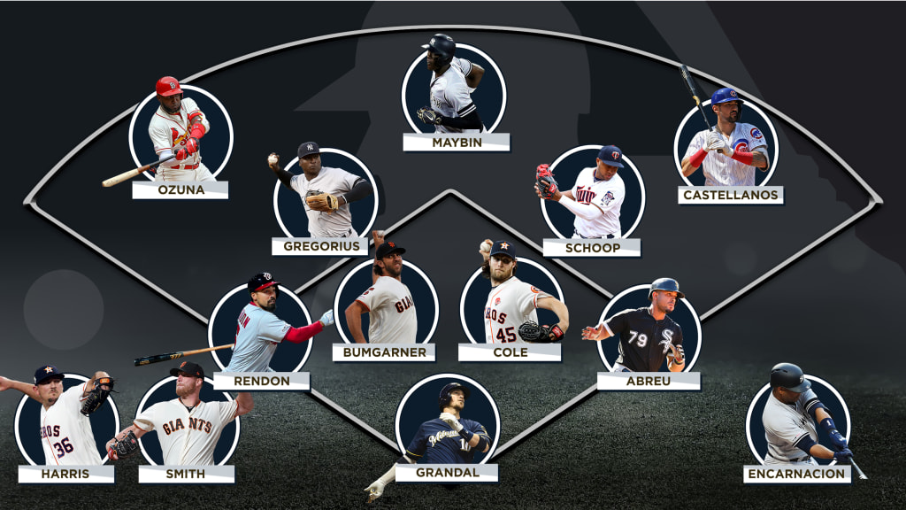 One Team Players - The Best In The Era of MLB Free Agency