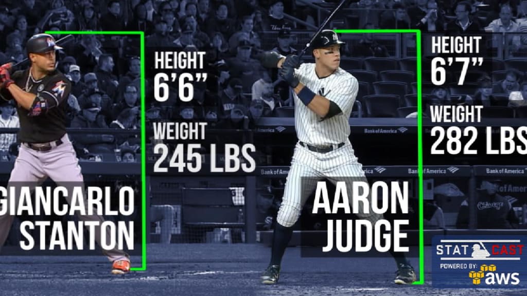 Statcast: Stanton, Judge's HRs