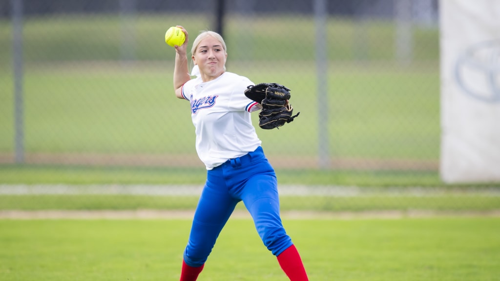 Texas Rangers Academy Notebook for Oct. 1, 2021