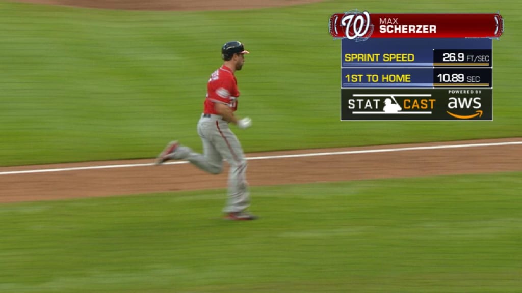 anibal sanchez max scherzer gif