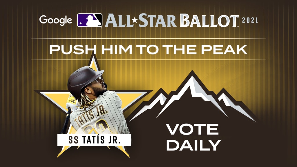 What does All-Star Game voting say about San Diego Padres, Fernando Tatis Jr .?