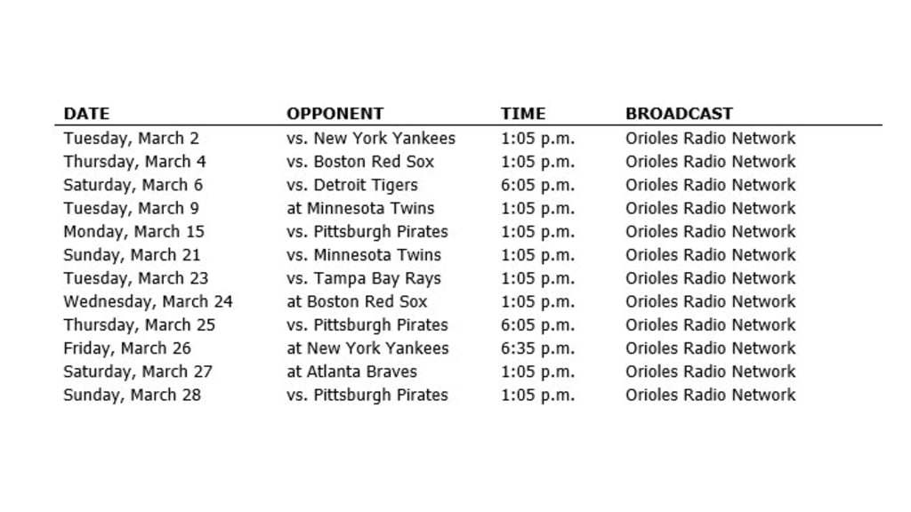 Press release: Orioles announce 2021 Spring Training radio broadcast  schedule