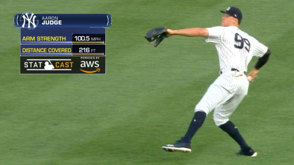 Aaron Judge Throwing Footwork 