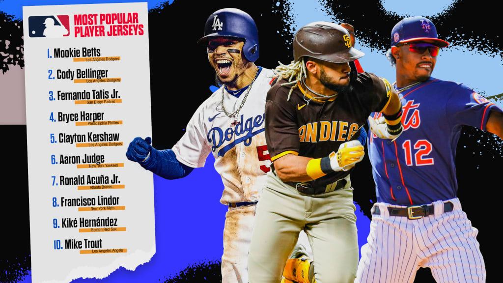 Ranking All 20 MLB City Connect Uniforms From the 2023 Season