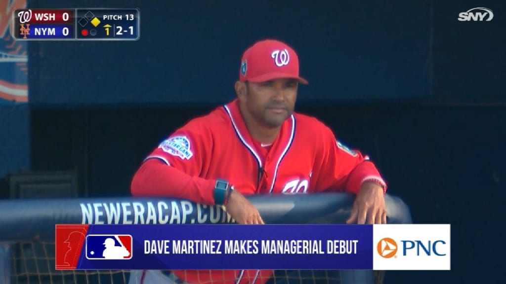 Washington Nationals 2018 Roster