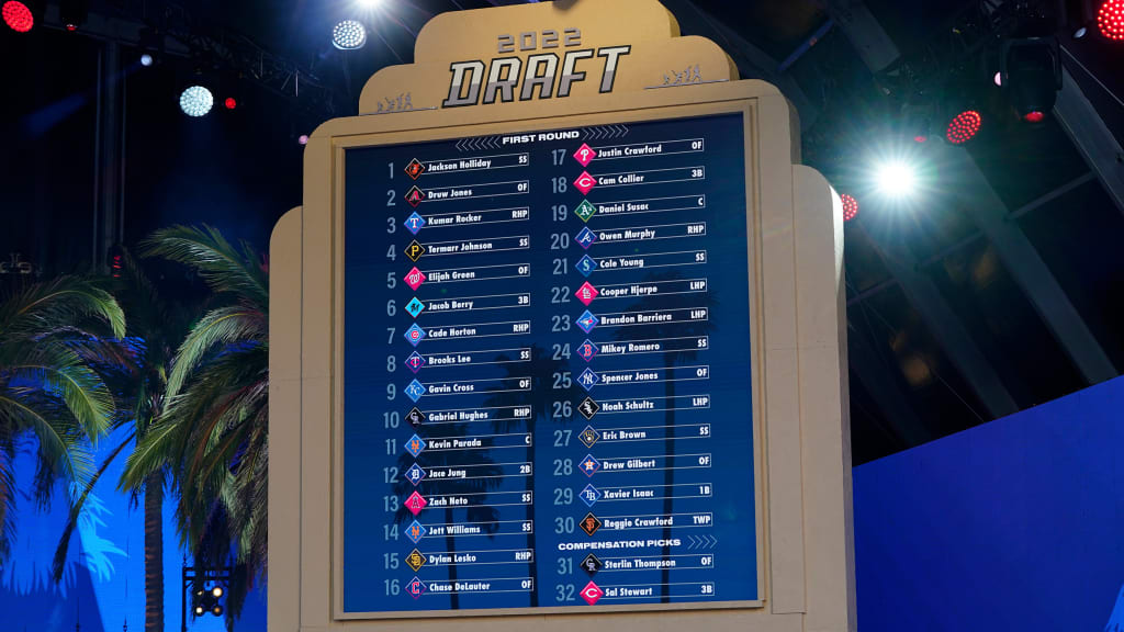 mlb draft picks 2022