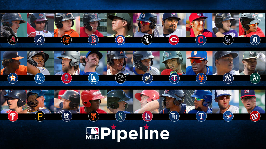 MLB Pipeline 2017's top 30 Cleveland Indians prospects, reviewed - Covering  the Corner