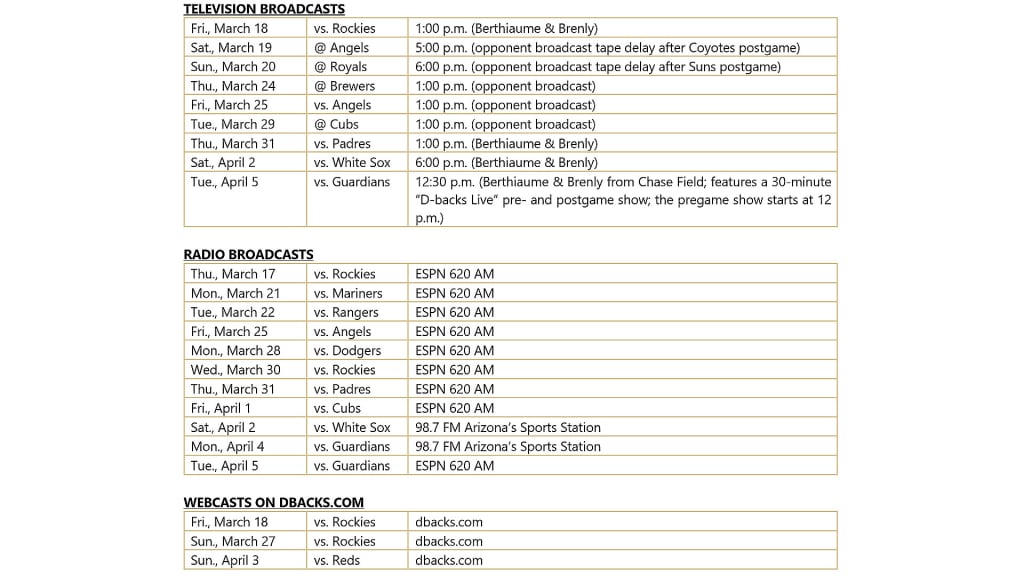 MLB Announces Complete Spring Training Schedule, by Mariners PR