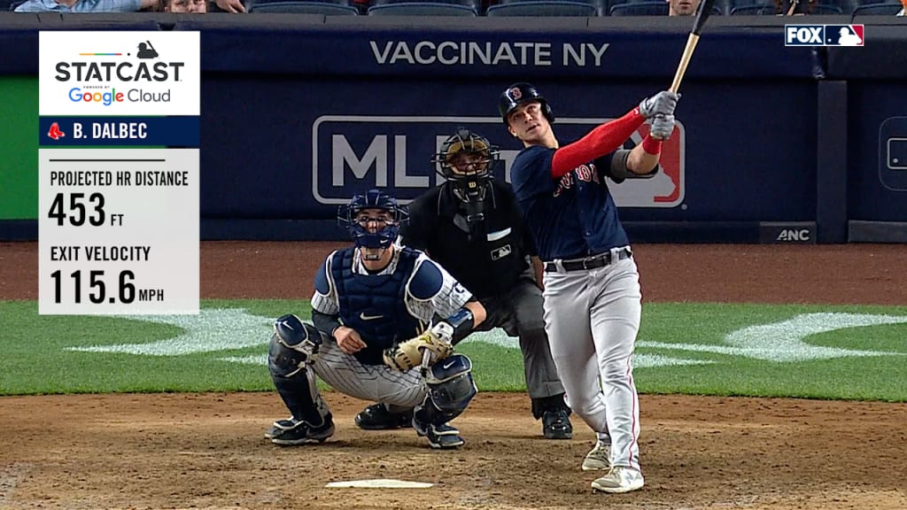 Bobby Dalbec is the first Red Sox rookie ever to hit a home run in