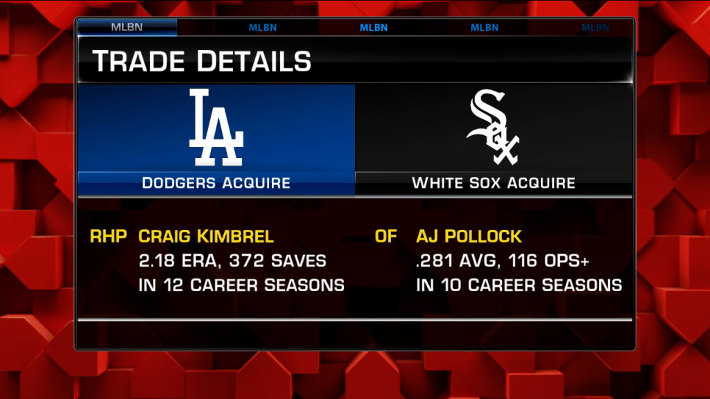 Grading the Dodgers-White Sox trade involving Craig Kimbrel, AJ Pollock