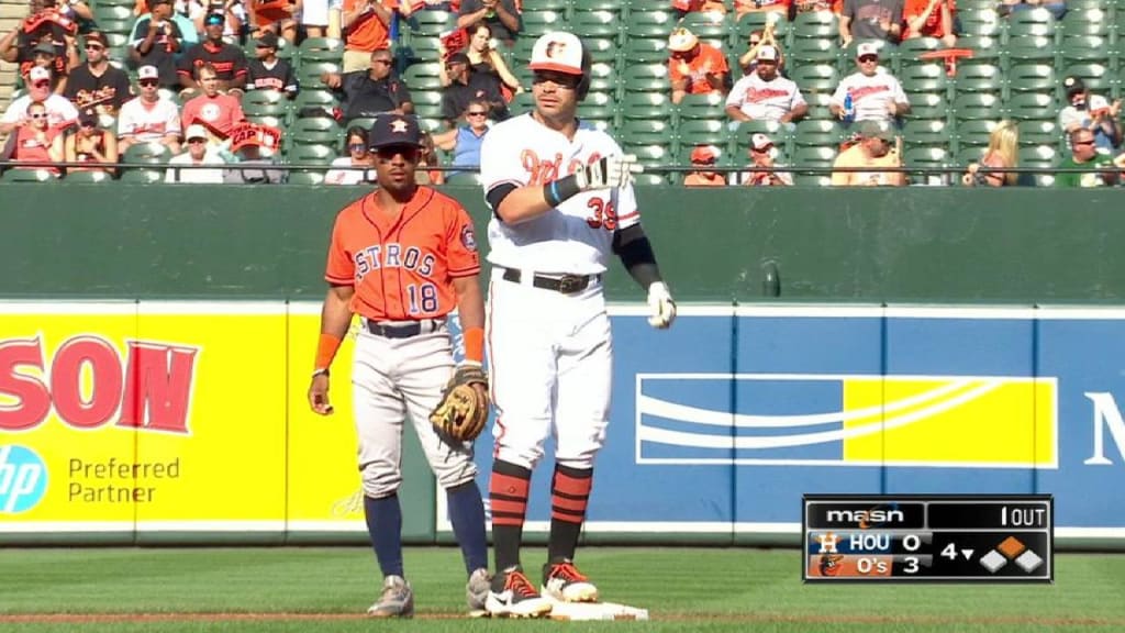 Former All-Star outfielder Adam Jones honored after retiring as an Oriole