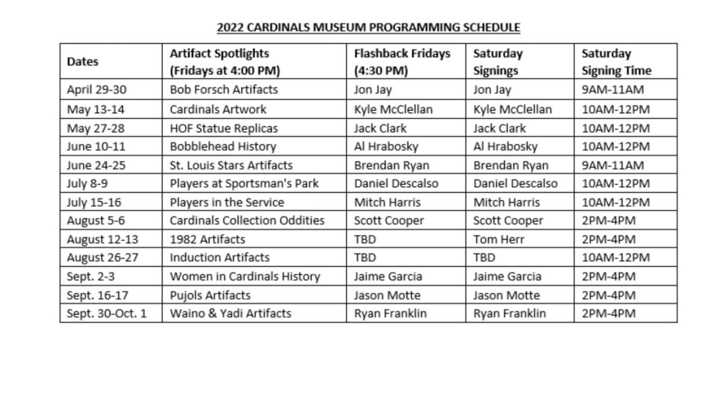 Cardinals Announce 2022 Offseason Schedule