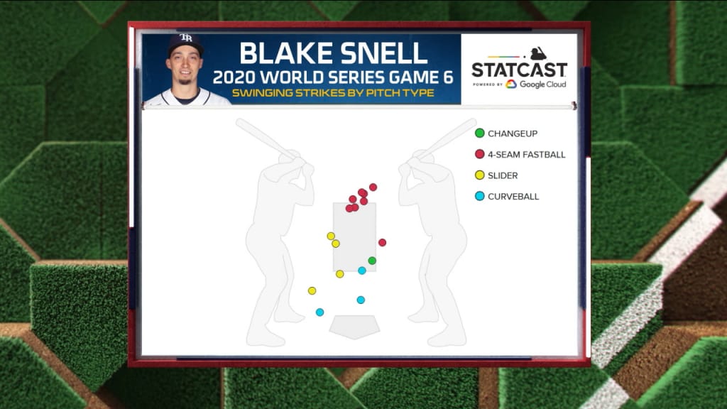 Kevin Cash decision to pull Blake Snell in Game 6