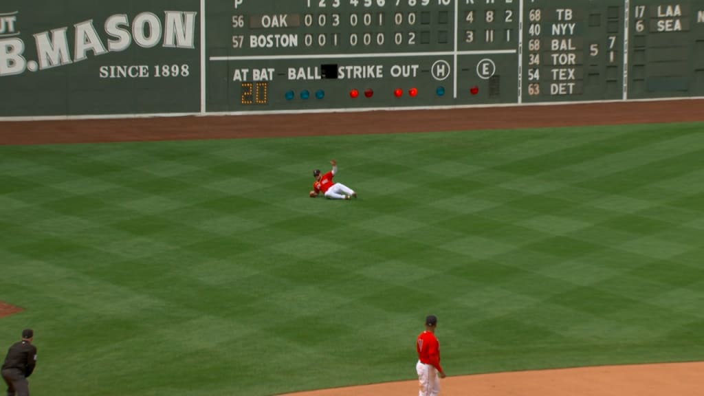 With Trevor Story Injured, How Much Power Will the 2023 Red Sox Have