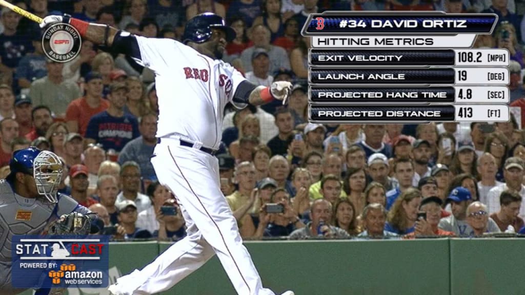 Red Sox notes: David Ortiz ties Jimmie Foxx on career HR list – Boston  Herald