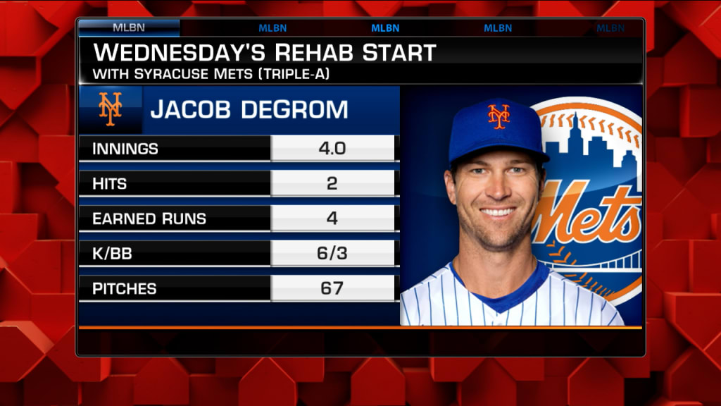 Jacob deGrom injury: Mets ace to miss Opening Day with stress reaction in  shoulder, will be shut down 4 weeks - DraftKings Network