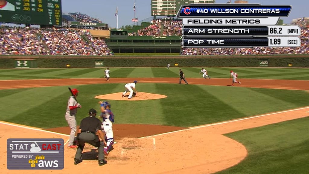 St. Louis Cardinals Harrison Bader makes a throw to first base in in an  attempt to get Chicago Cubs Willson Contreras trying to get back to the  base after a fly out