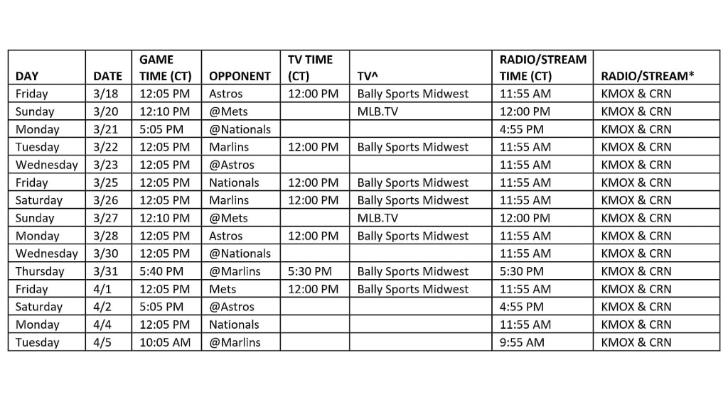 Cardinals 2022 spring training TV and radio broadcast schedule