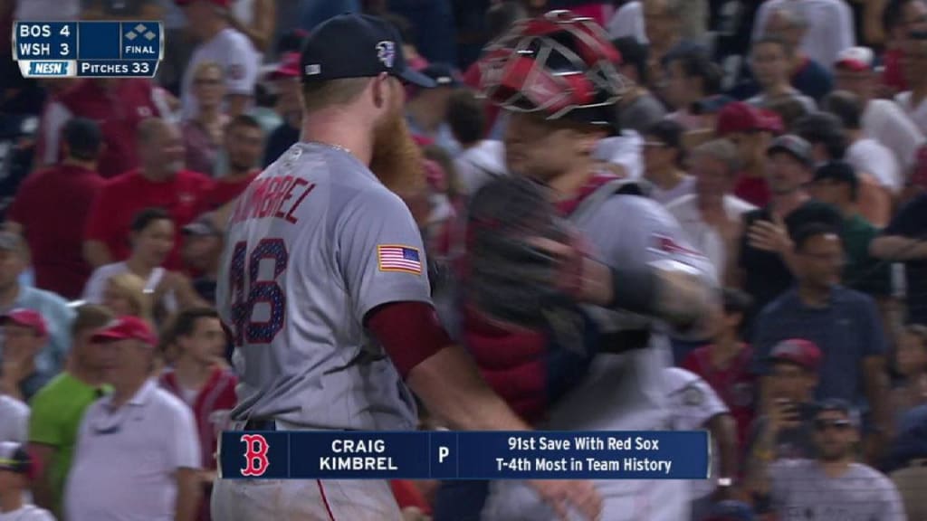 Craig Kimbrel's Stare Is Menacing, but His Fastball Is Most Feared