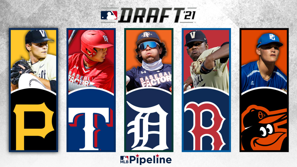 2021 MLB Draft: Top 400 Prospects