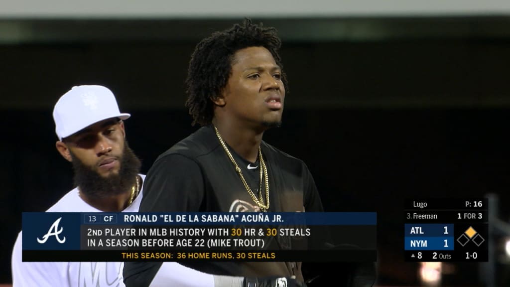 Ronald Acuña Jr. potential for 40-40 season