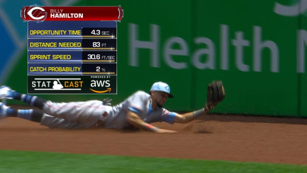 Let's Watch Billy Hamilton Make a Run Happen