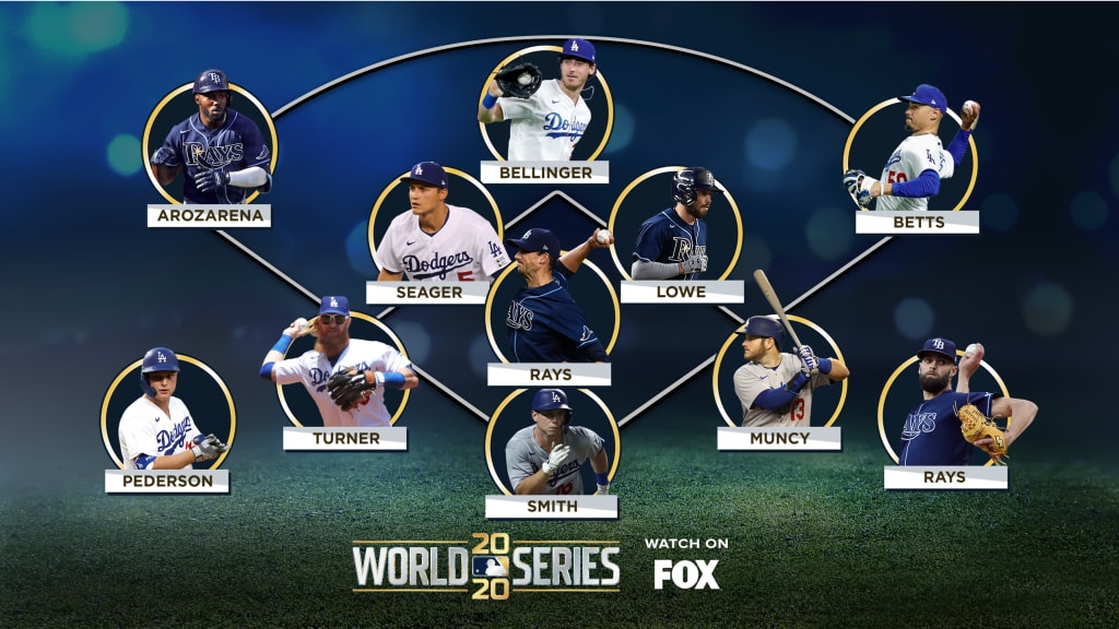 World Series 2020 Dodgers Rays position analysis