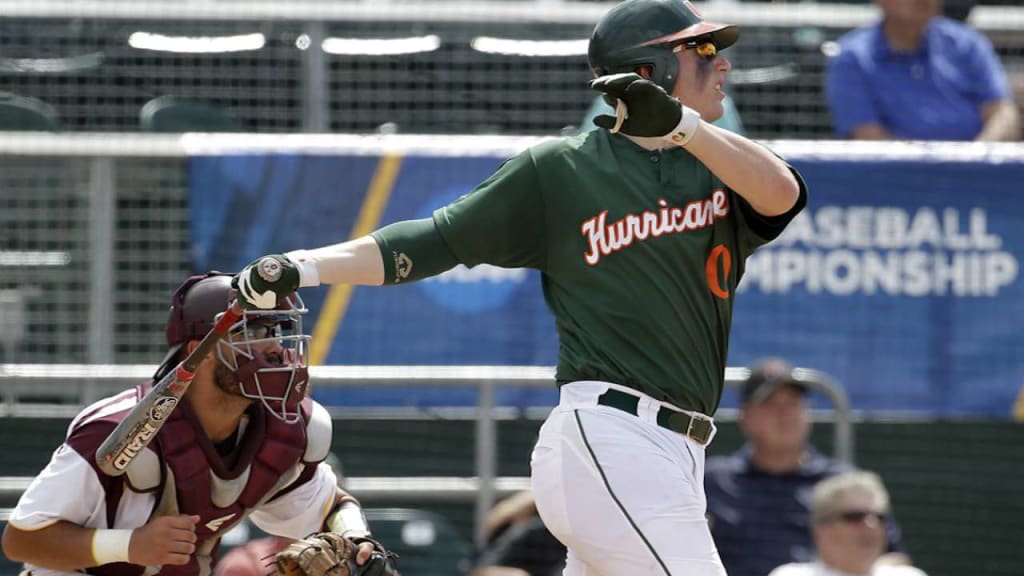 Top Prospects: Collins, CWS