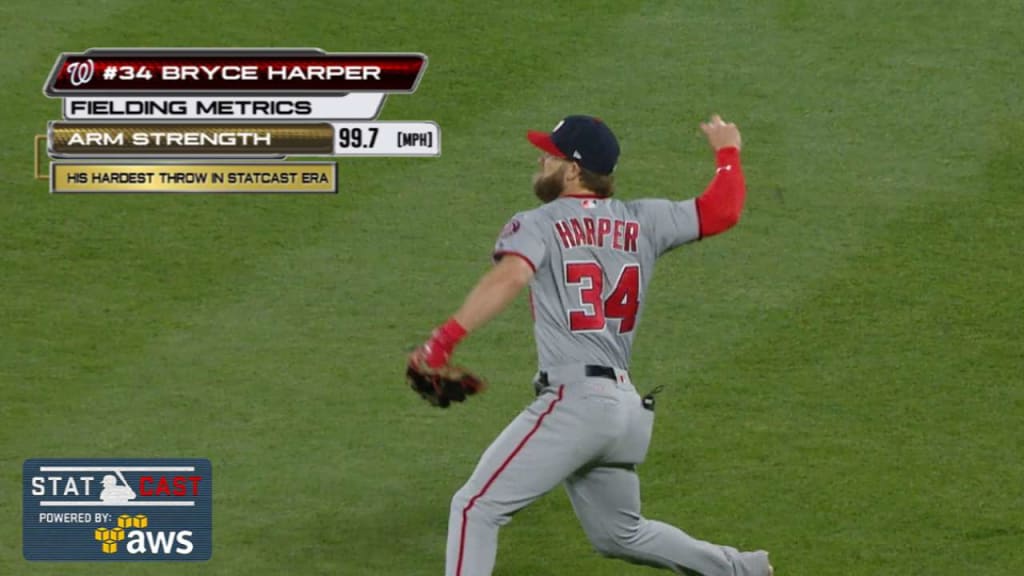 Nats' Bryce Harper's throw ruled out on review