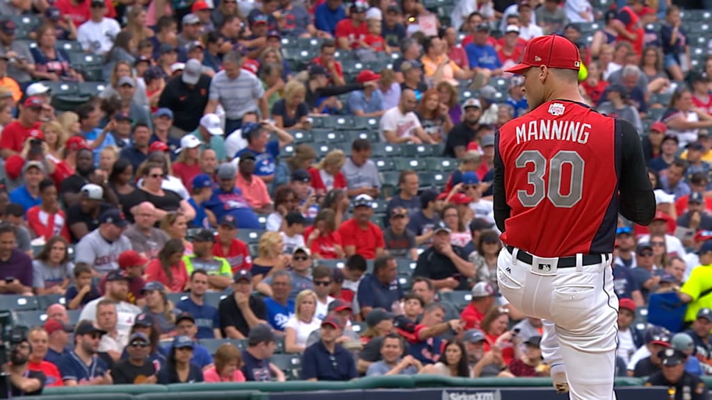 Top Prospects: Matt Manning, DET