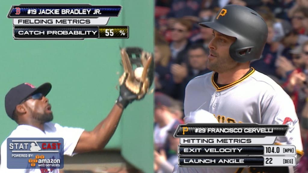 Jackie Bradley Jr. makes a jumping catch against the Guardians