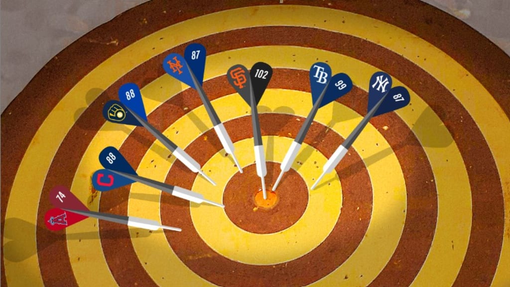 2568 win projection totals 