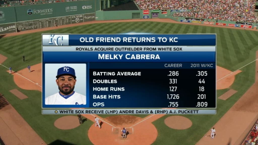 White Sox Sign Melky Cabrera - MLB Trade Rumors